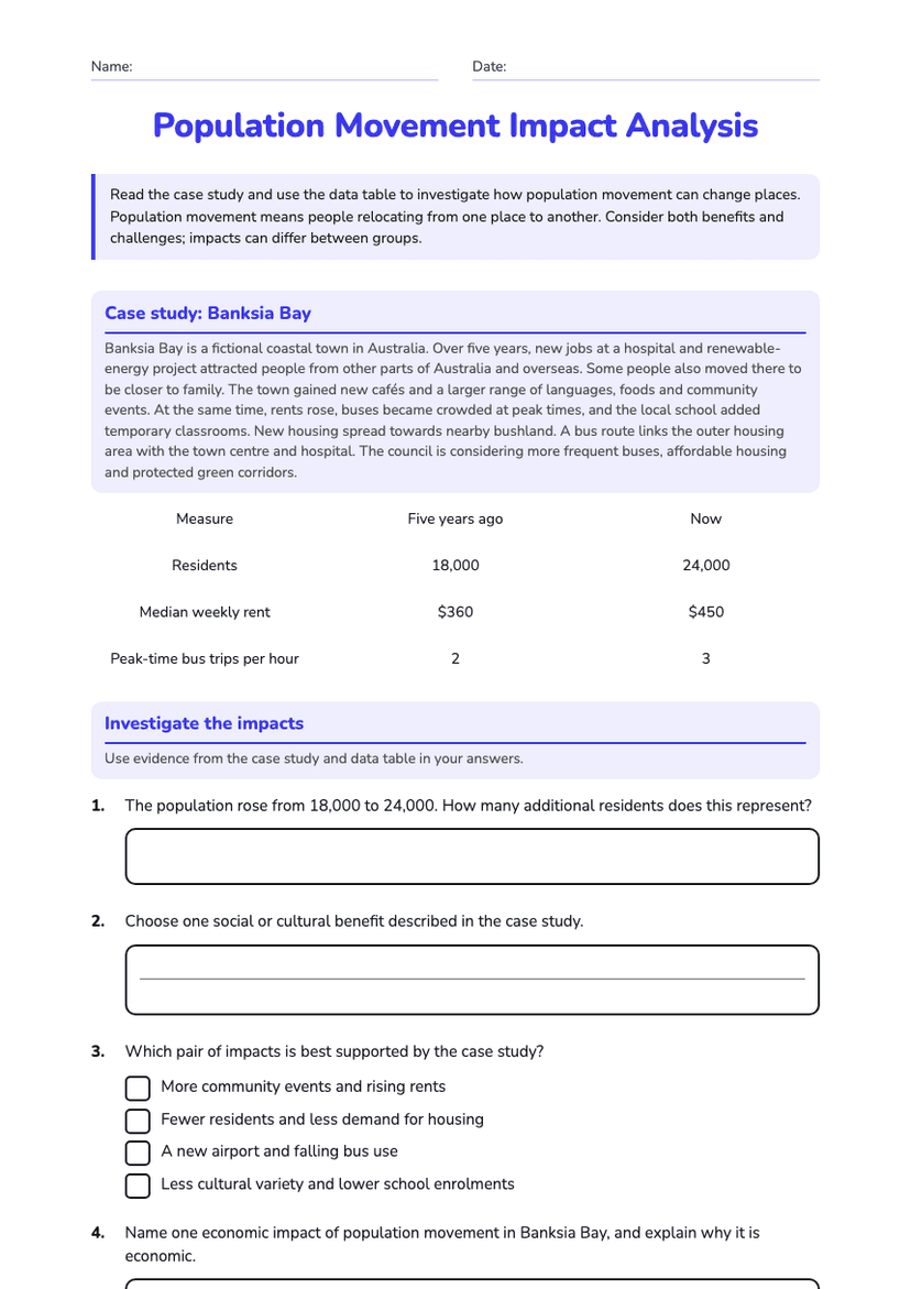 Population Movement Impact Analysis