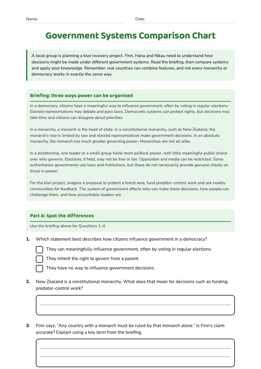 Government Systems Comparison Chart worksheet preview