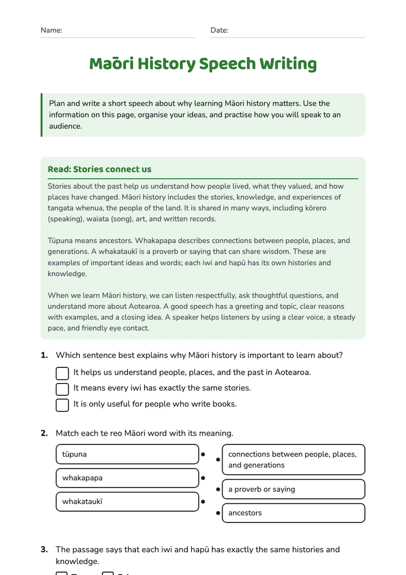 Māori History Speech Writing
