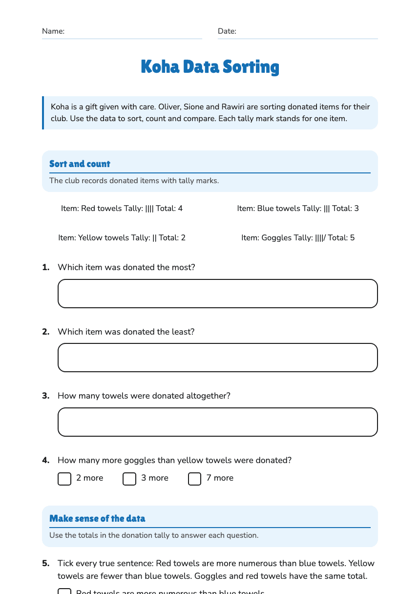 Koha Data Sorting worksheet preview