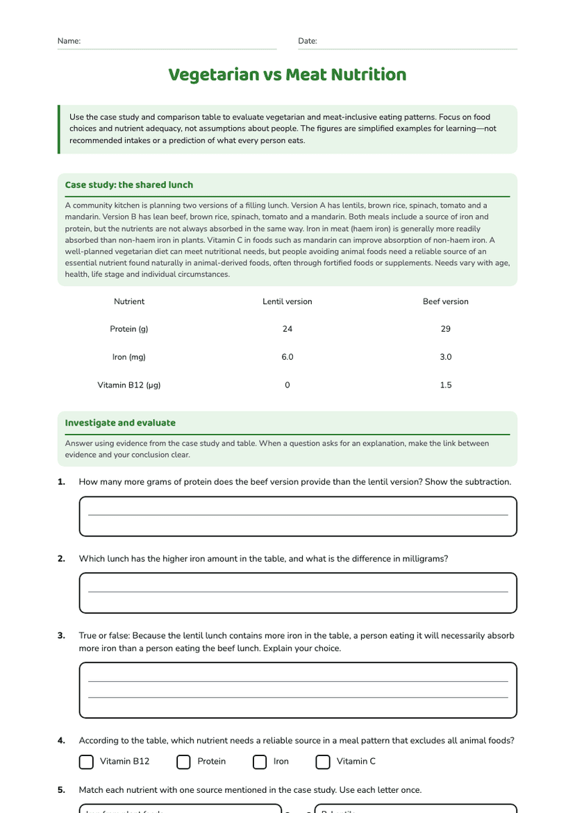 Vegetarian vs Meat Nutrition