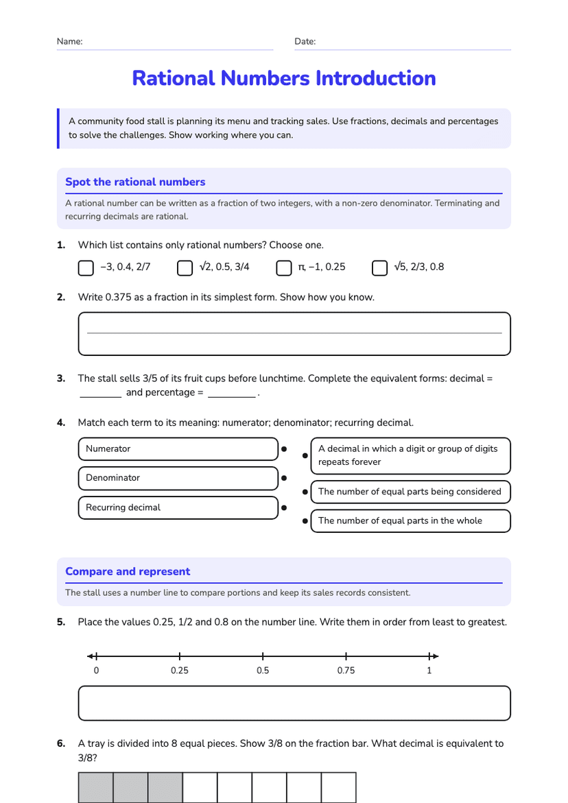 Rational Numbers Introduction