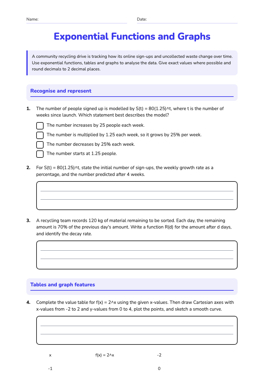 Exponential Functions and Graphs worksheet preview