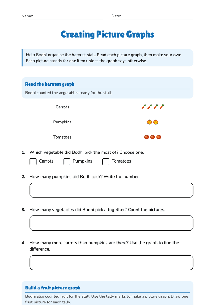Creating Picture Graphs