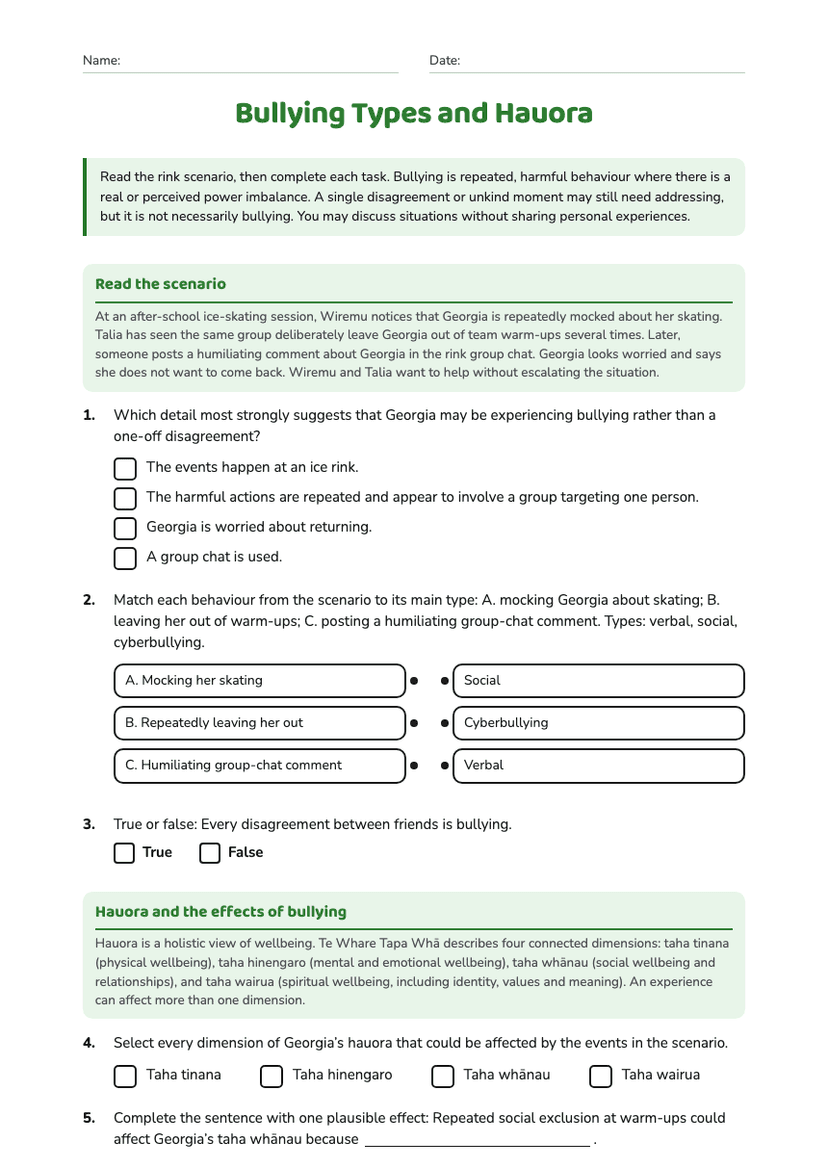 Bullying Types and Hauora