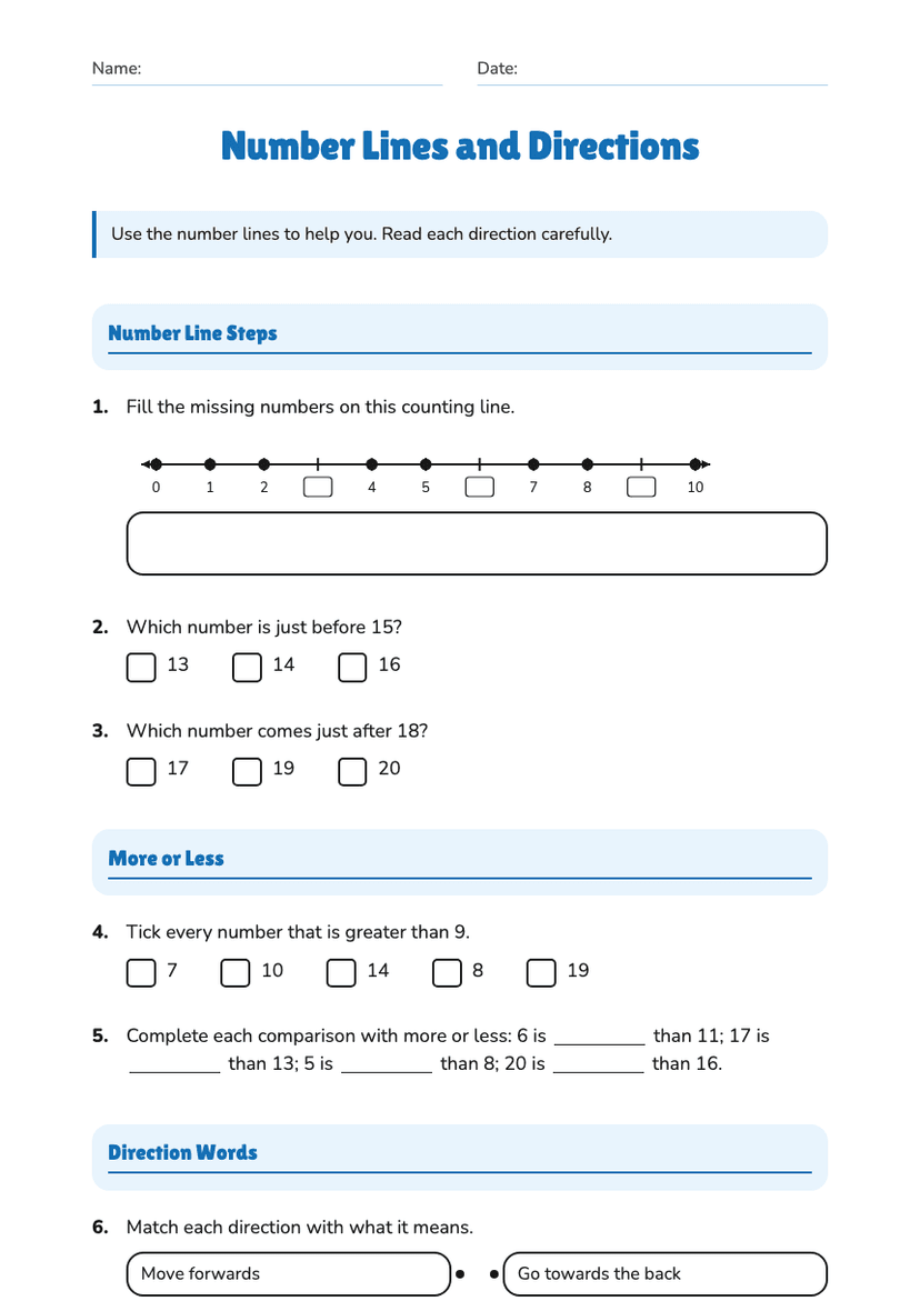 Number Lines and Directions