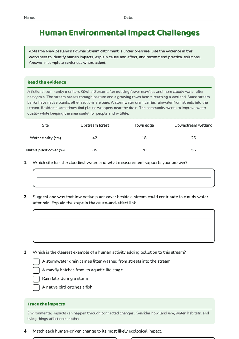 Human Environmental Impact Challenges