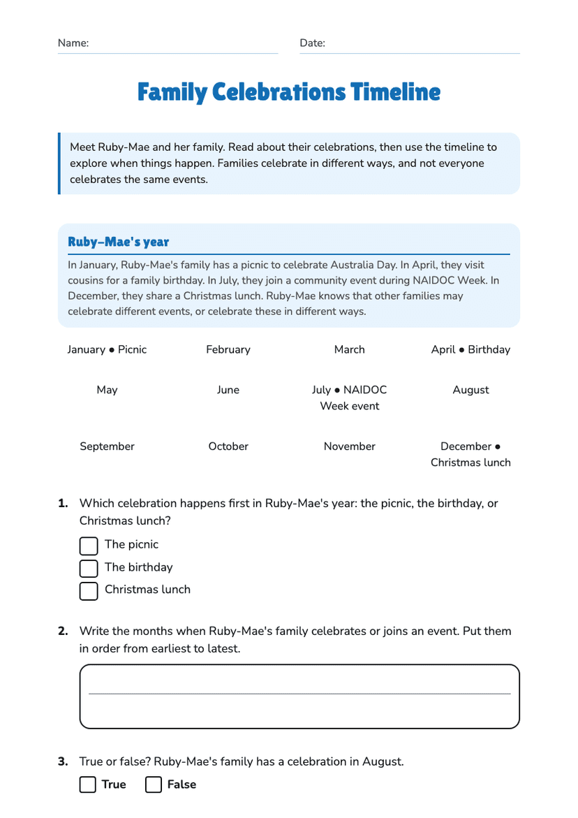 Family Celebrations Timeline