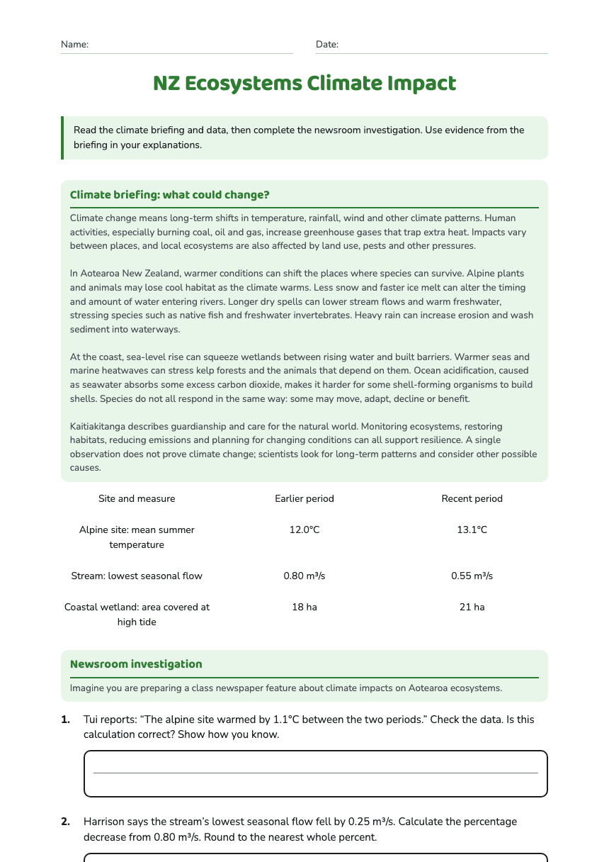 NZ Ecosystems Climate Impact worksheet preview