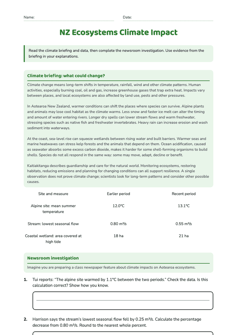 NZ Ecosystems Climate Impact