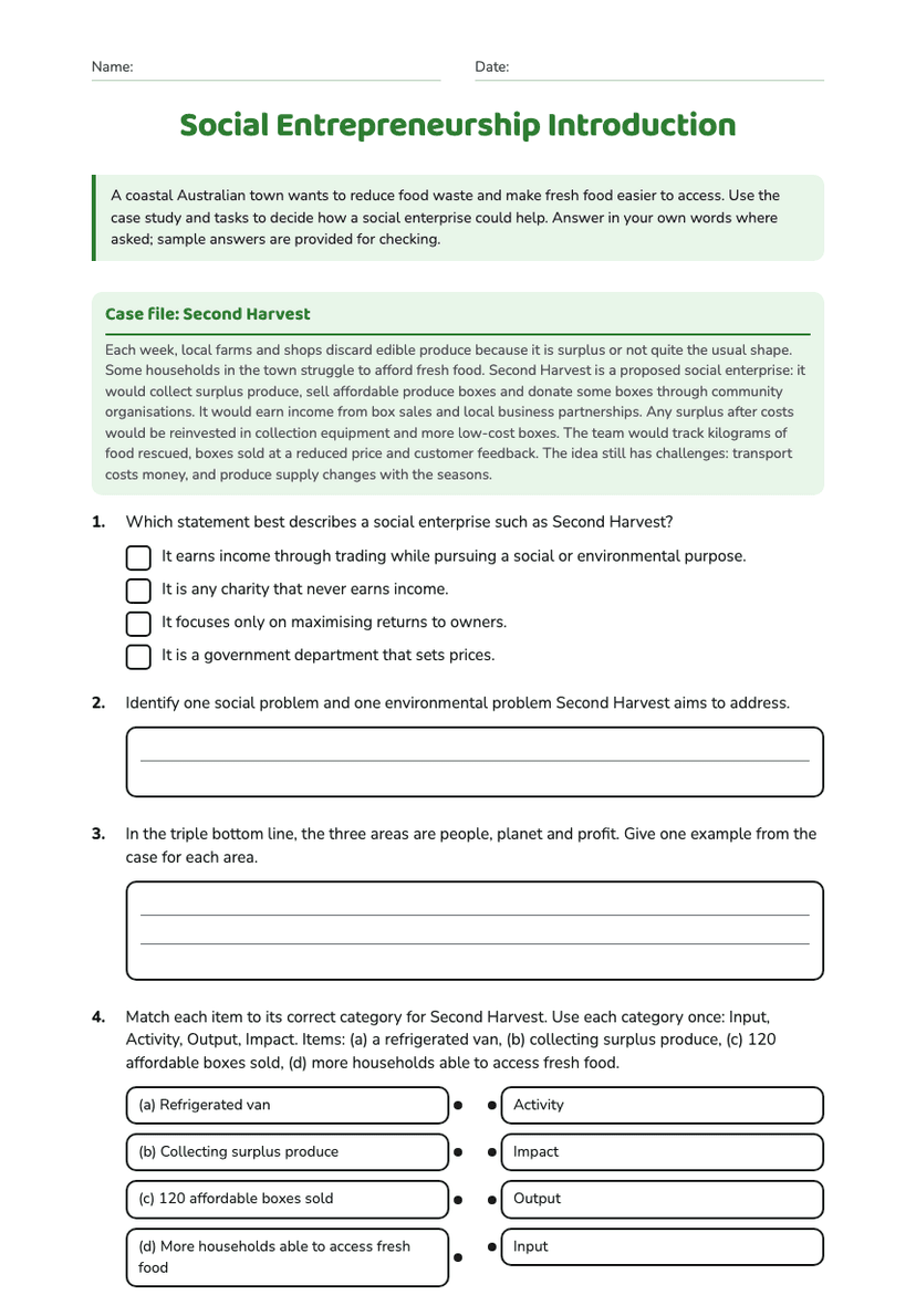 Social Entrepreneurship Introduction