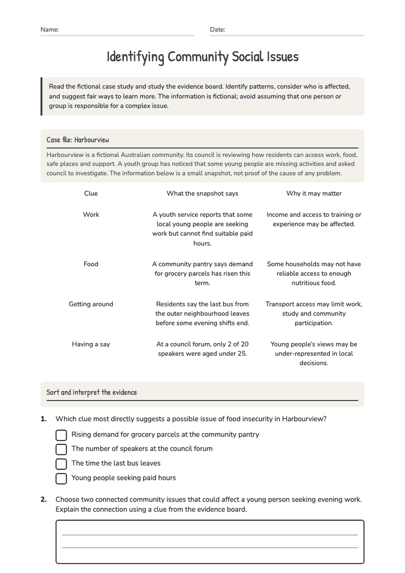 Identifying Community Social Issues
