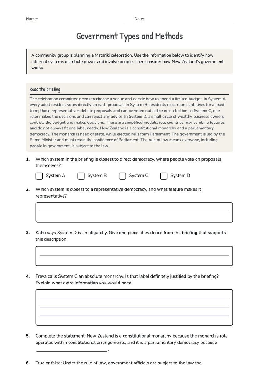 Government Types and Methods