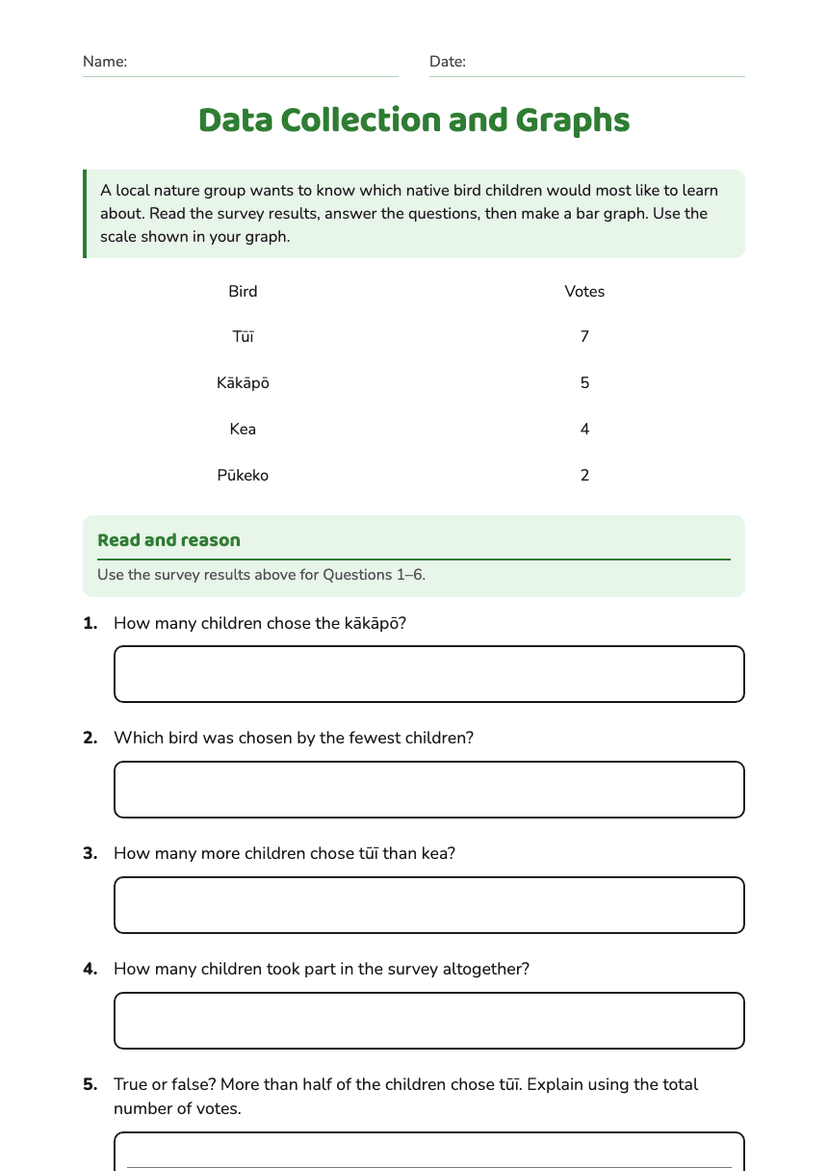Data Collection and Graphs