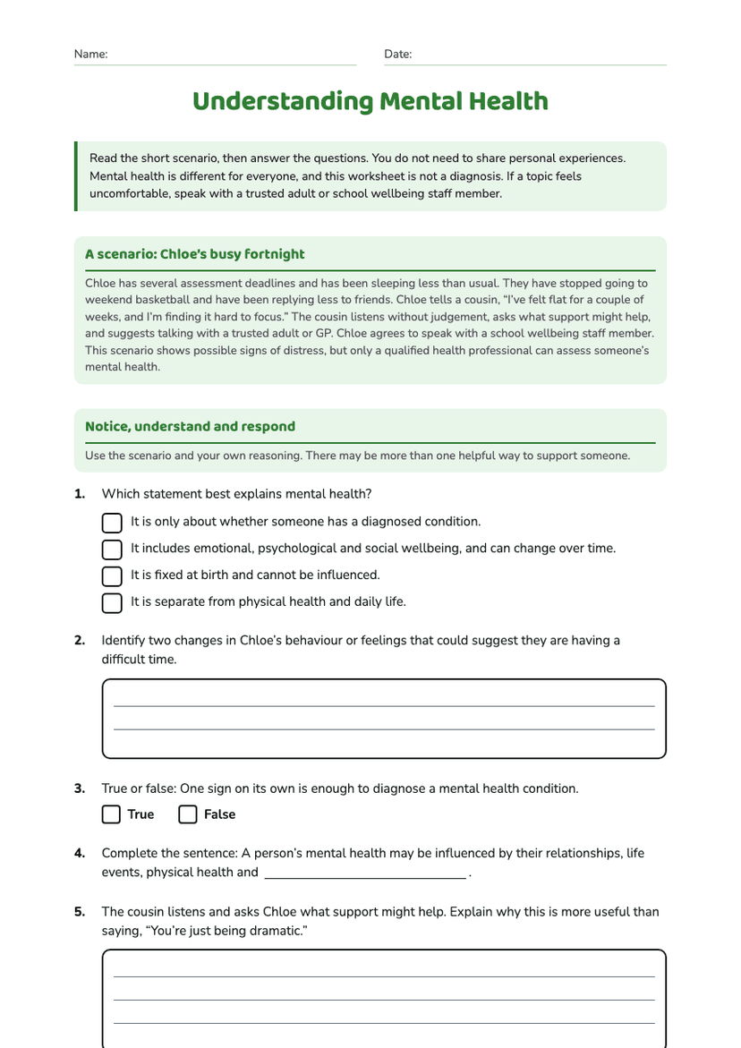 Understanding Mental Health