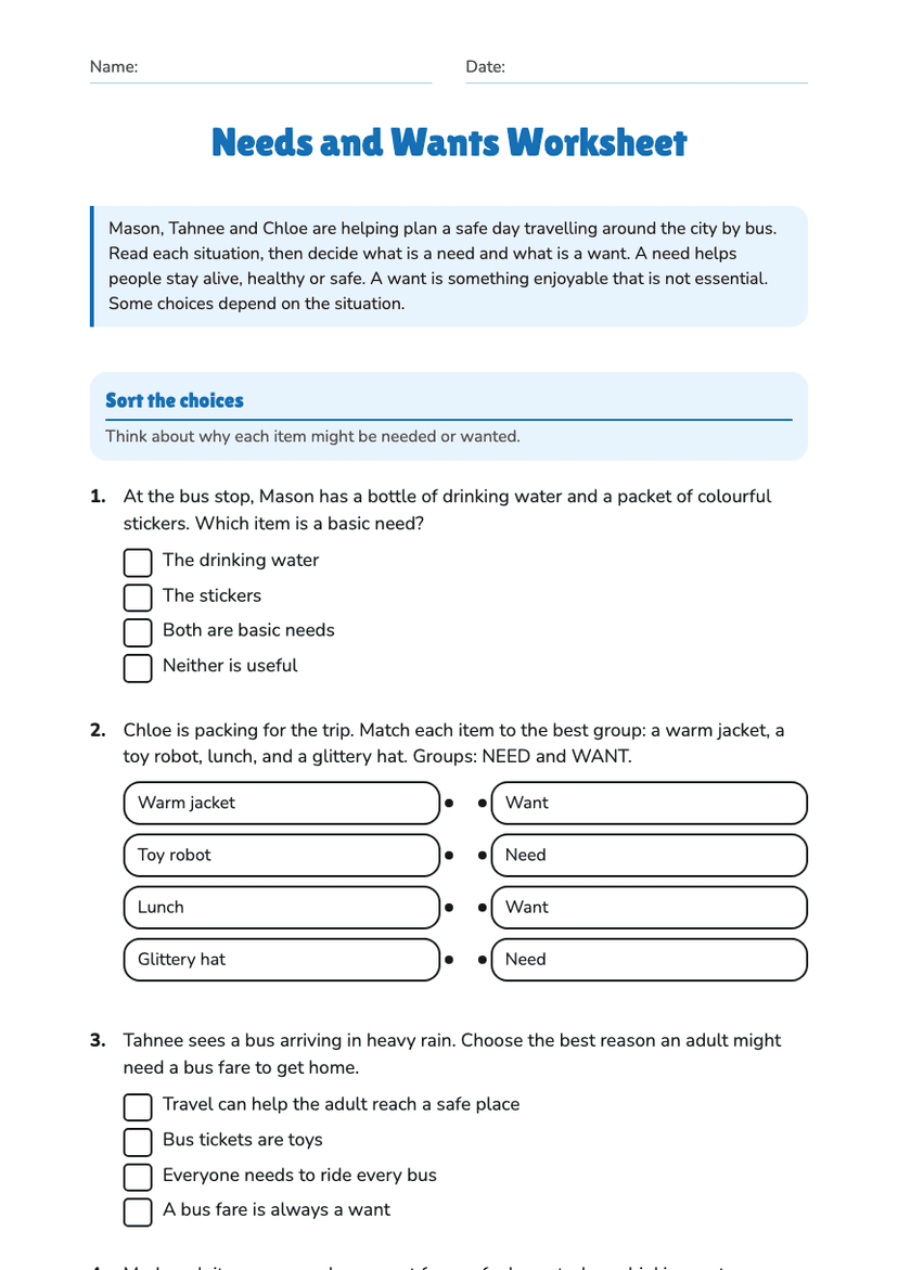 Needs and Wants Worksheet