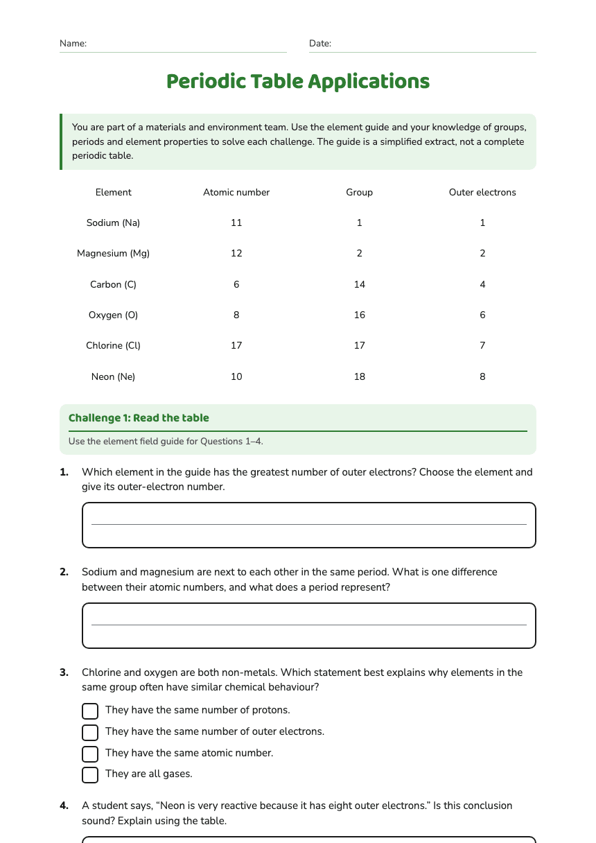 Periodic Table Applications worksheet preview