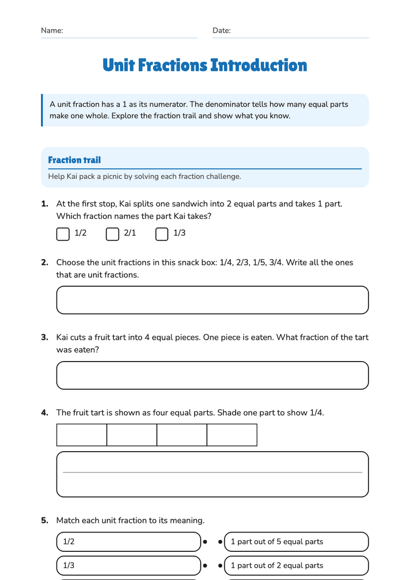 Unit Fractions Introduction