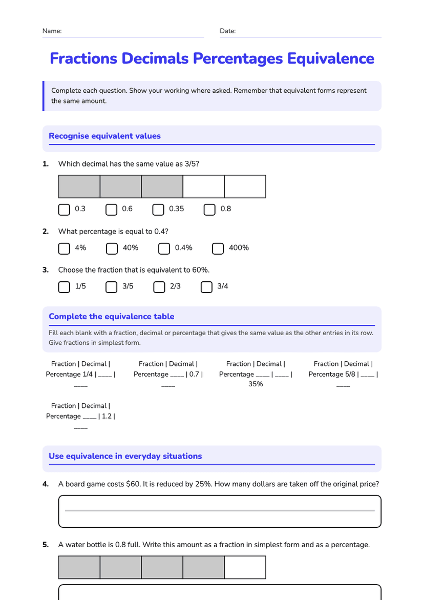 Fractions Decimals Percentages Equivalence
