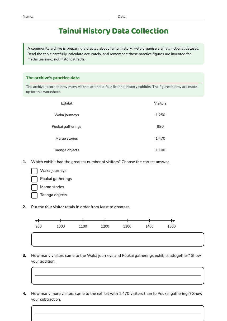 Tainui History Data Collection worksheet preview