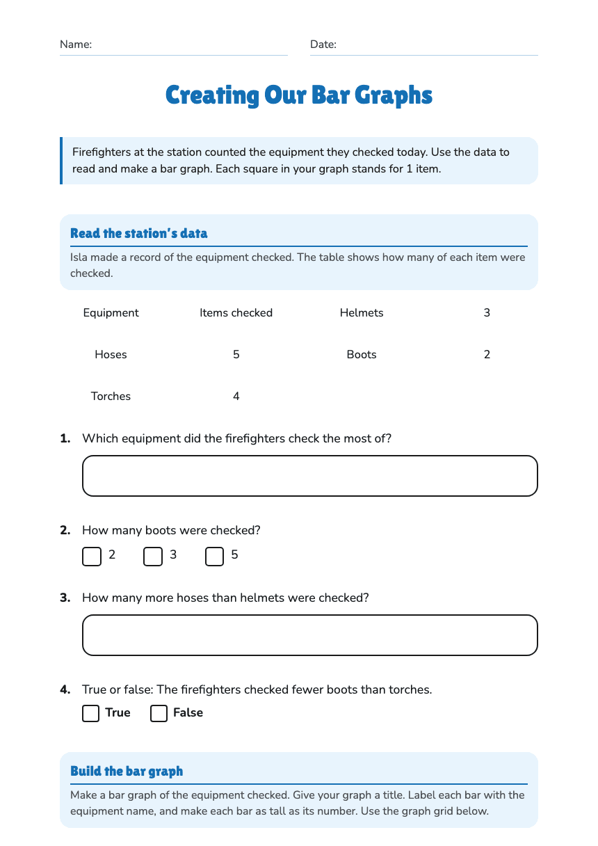 Creating Our Bar Graphs worksheet preview