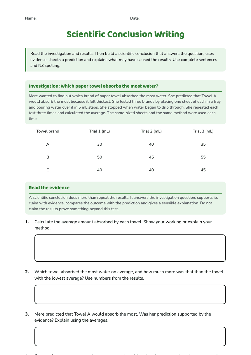 Scientific Conclusion Writing worksheet preview