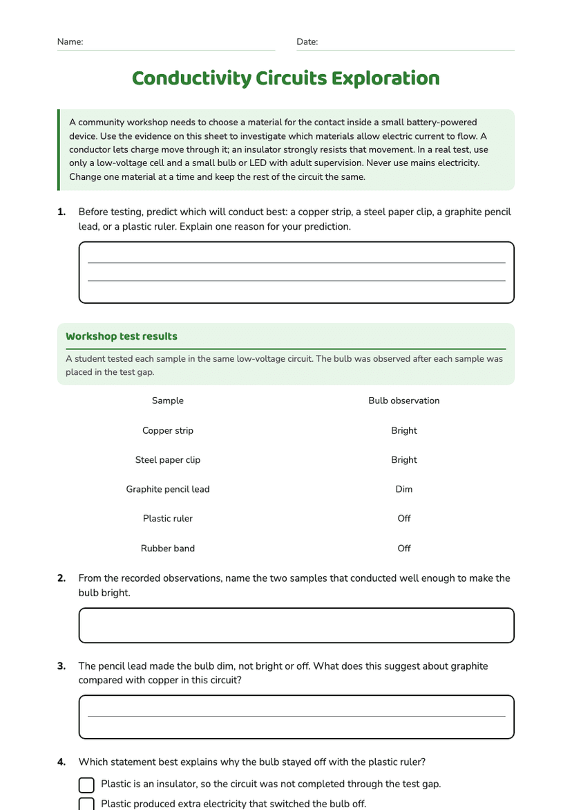 Conductivity Circuits Exploration