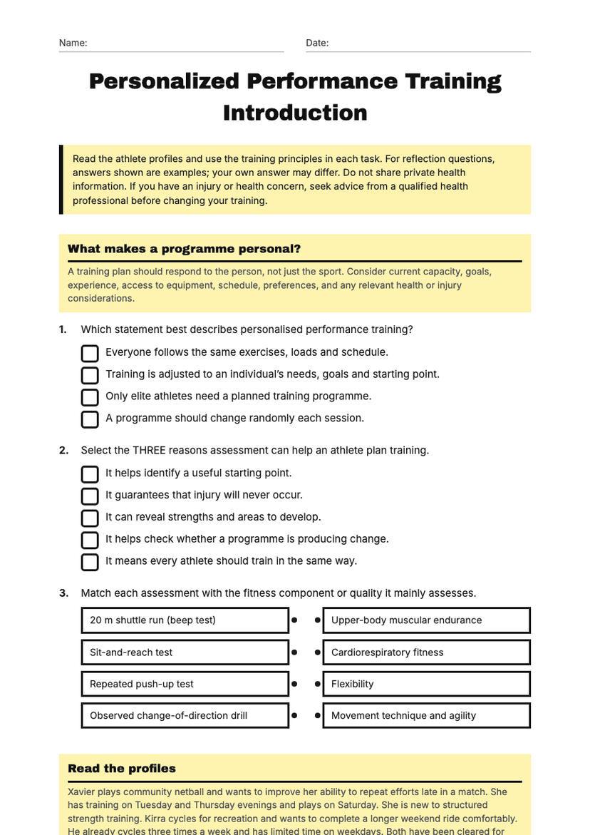 Personalized Performance Training Introduction