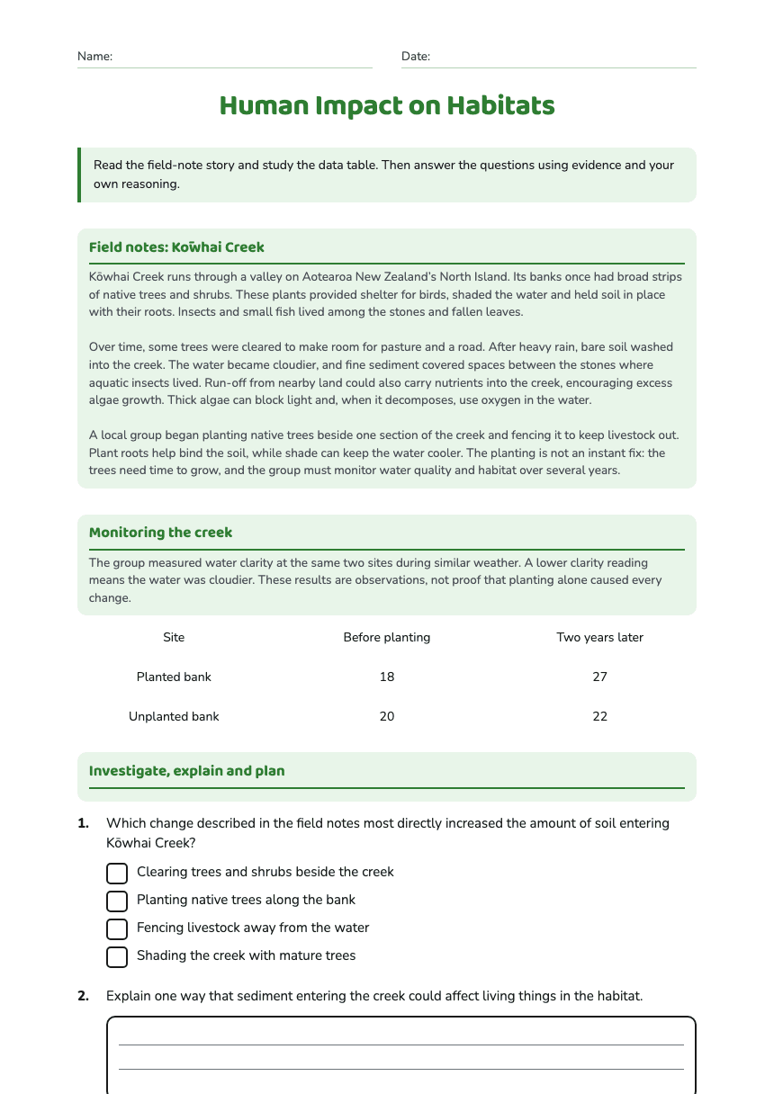 Human Impact on Habitats worksheet preview