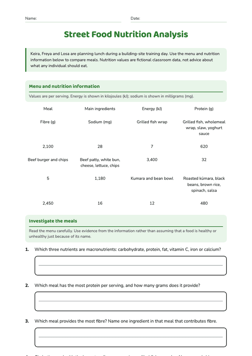 Street Food Nutrition Analysis