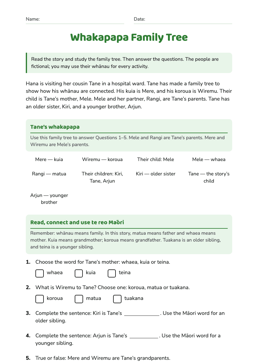Whakapapa Family Tree worksheet preview