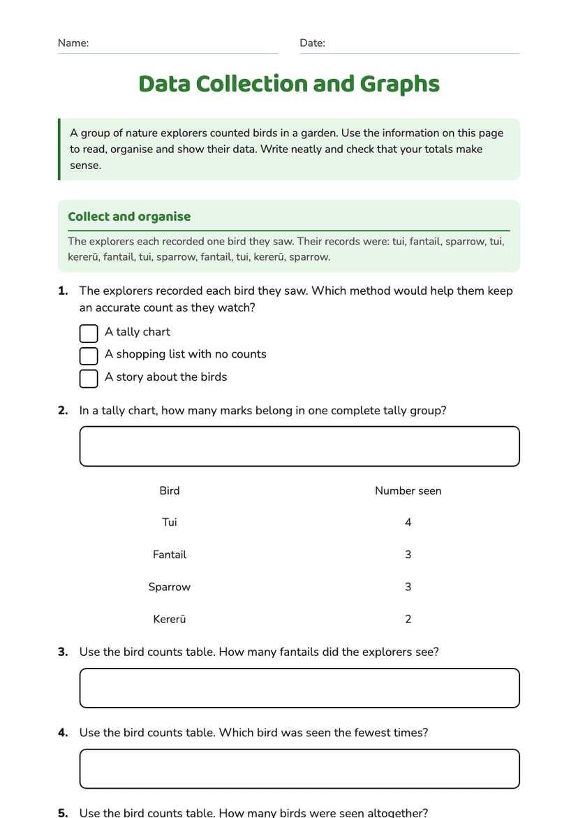 Data Collection and Graphs