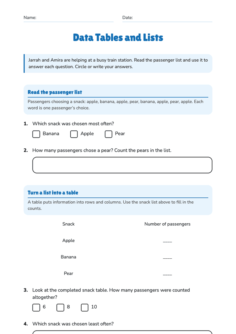 Data Tables and Lists