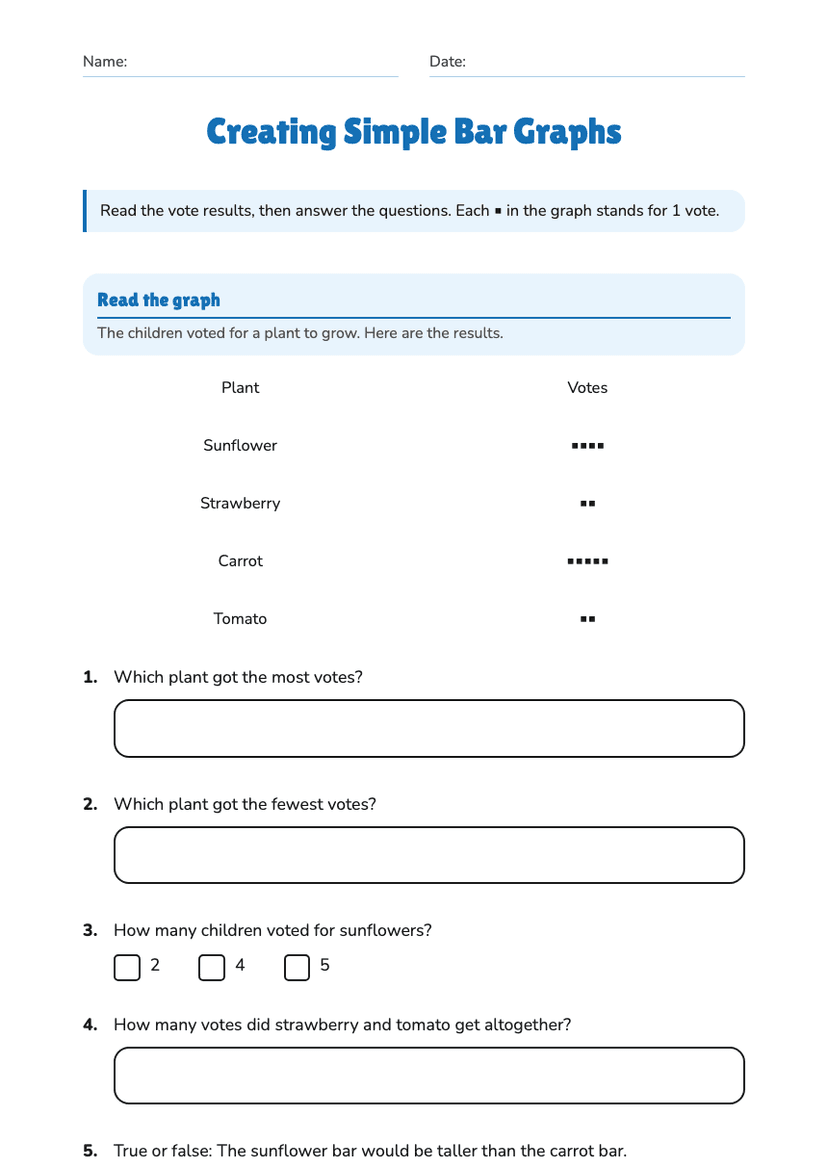 Creating Simple Bar Graphs