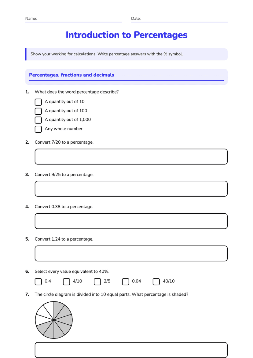 Introduction to Percentages