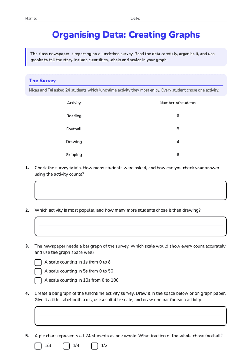 Organising Data: Creating Graphs