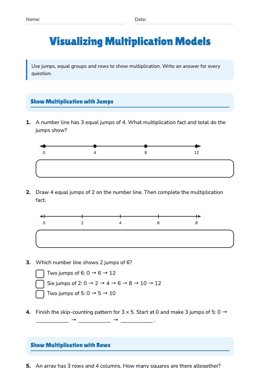Visualizing Multiplication Models