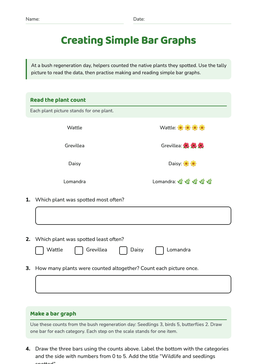 Creating Simple Bar Graphs worksheet preview
