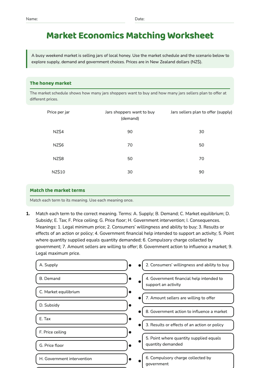 Market Economics Matching Worksheet worksheet preview