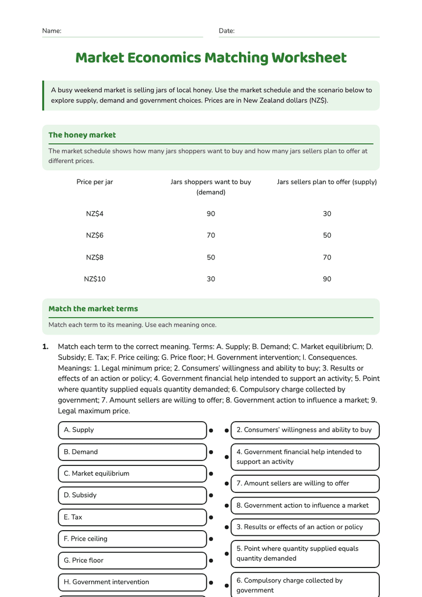 Market Economics Matching Worksheet