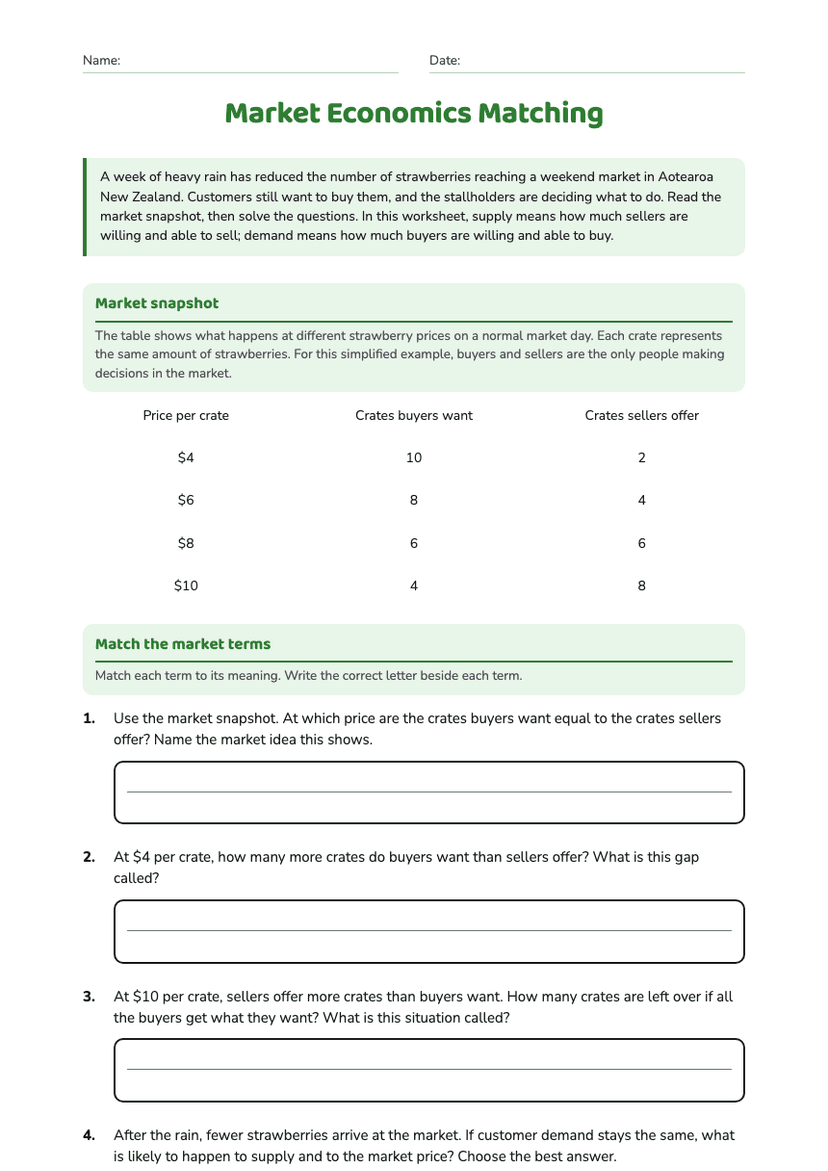 Market Economics Matching