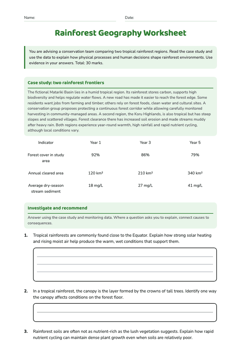 Rainforest Geography Worksheet