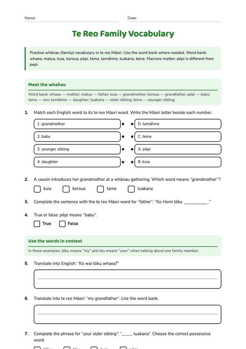 Te Reo Family Vocabulary