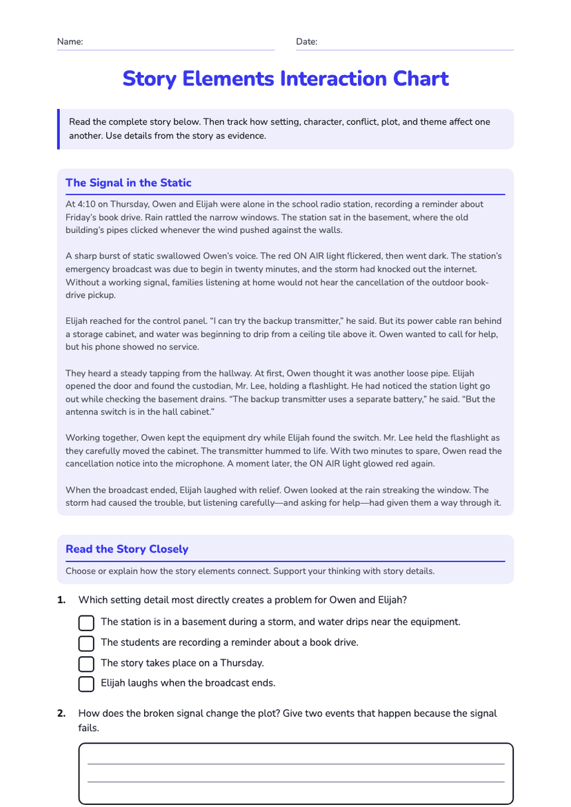 Story Elements Interaction Chart