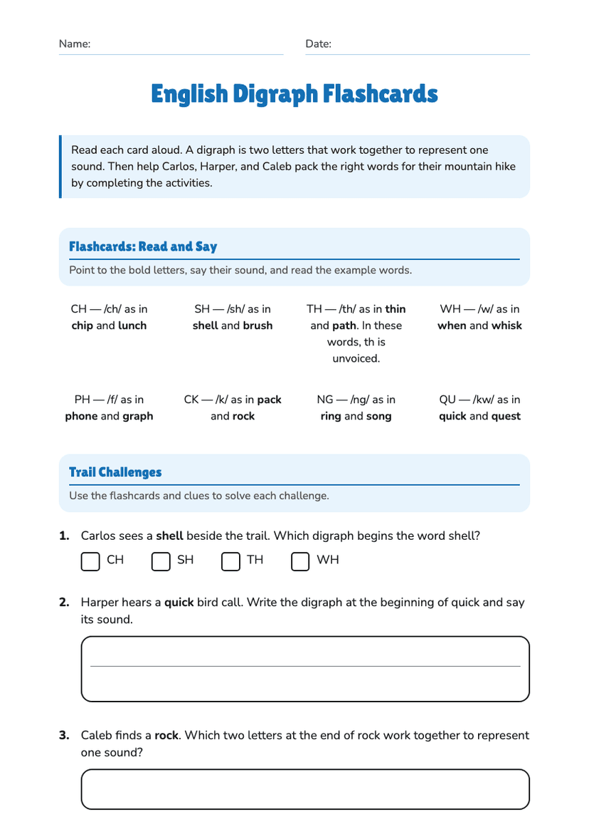 English Digraph Flashcards