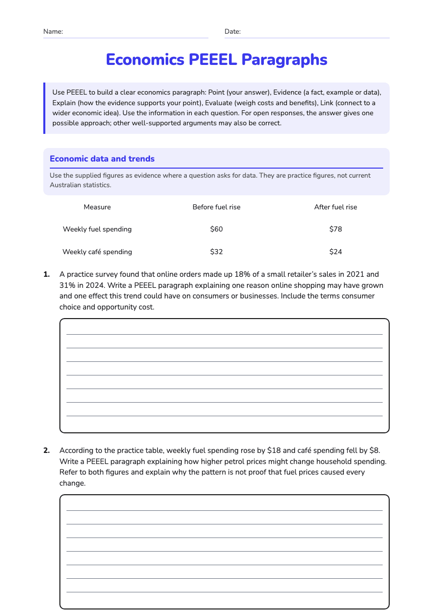 Economics PEEEL Paragraphs worksheet preview