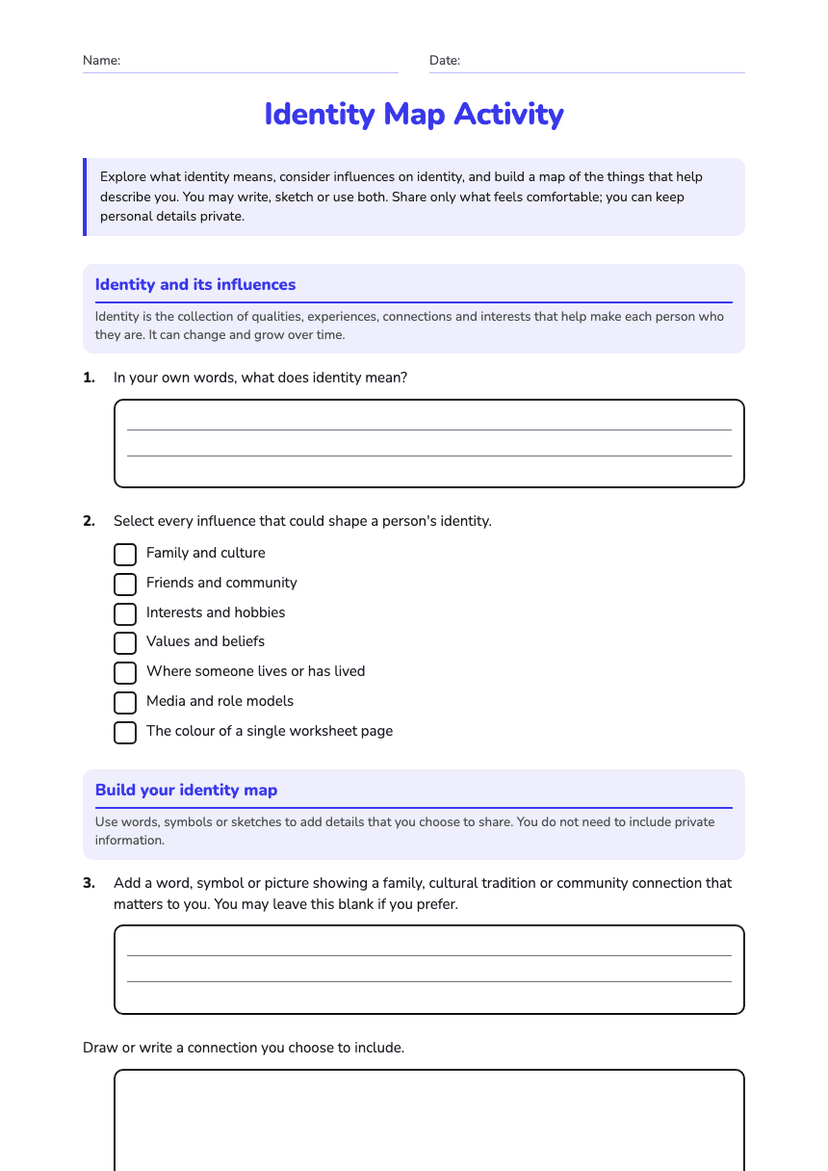 Identity Map Activity