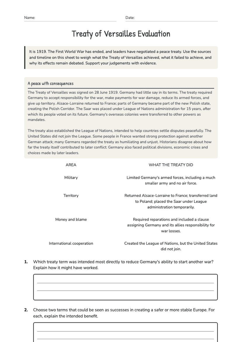 Treaty of Versailles Evaluation