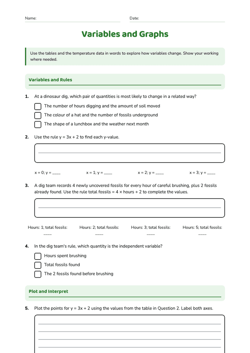 Variables and Graphs