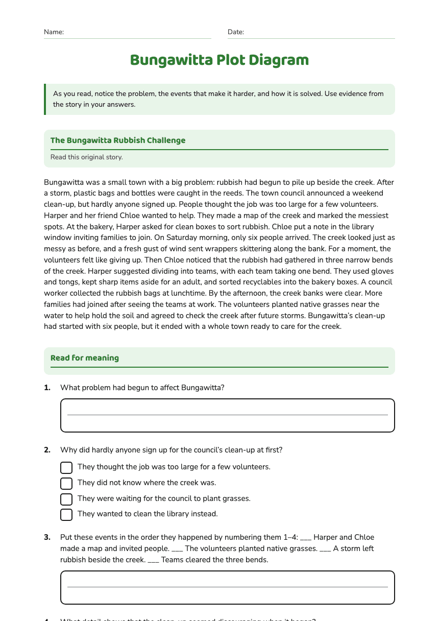 Bungawitta Plot Diagram worksheet preview